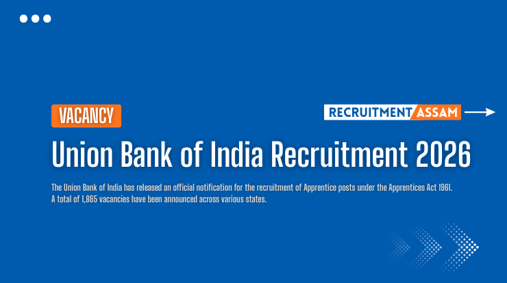 Union Bank of India Recruitment 2026